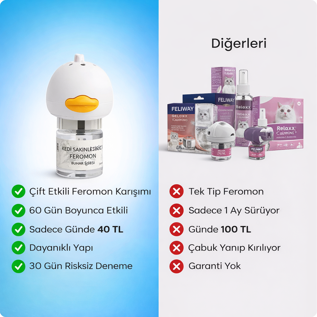 Kediler İçin Sakinleştirici Feromon Priz Difüzörü Seti